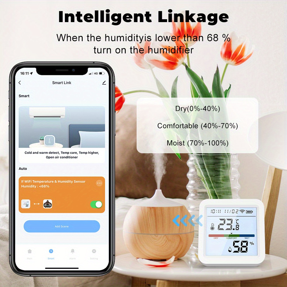 Tuya WiFi Temperature Humidity - Digital Hygrometer Probe のレビューと価格