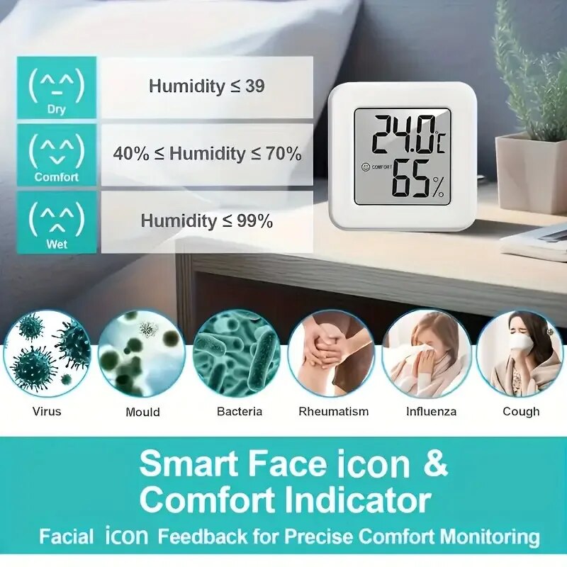 Digital Hygrometer Thermometer - Digital Hygrometer Probe のレビューと価格